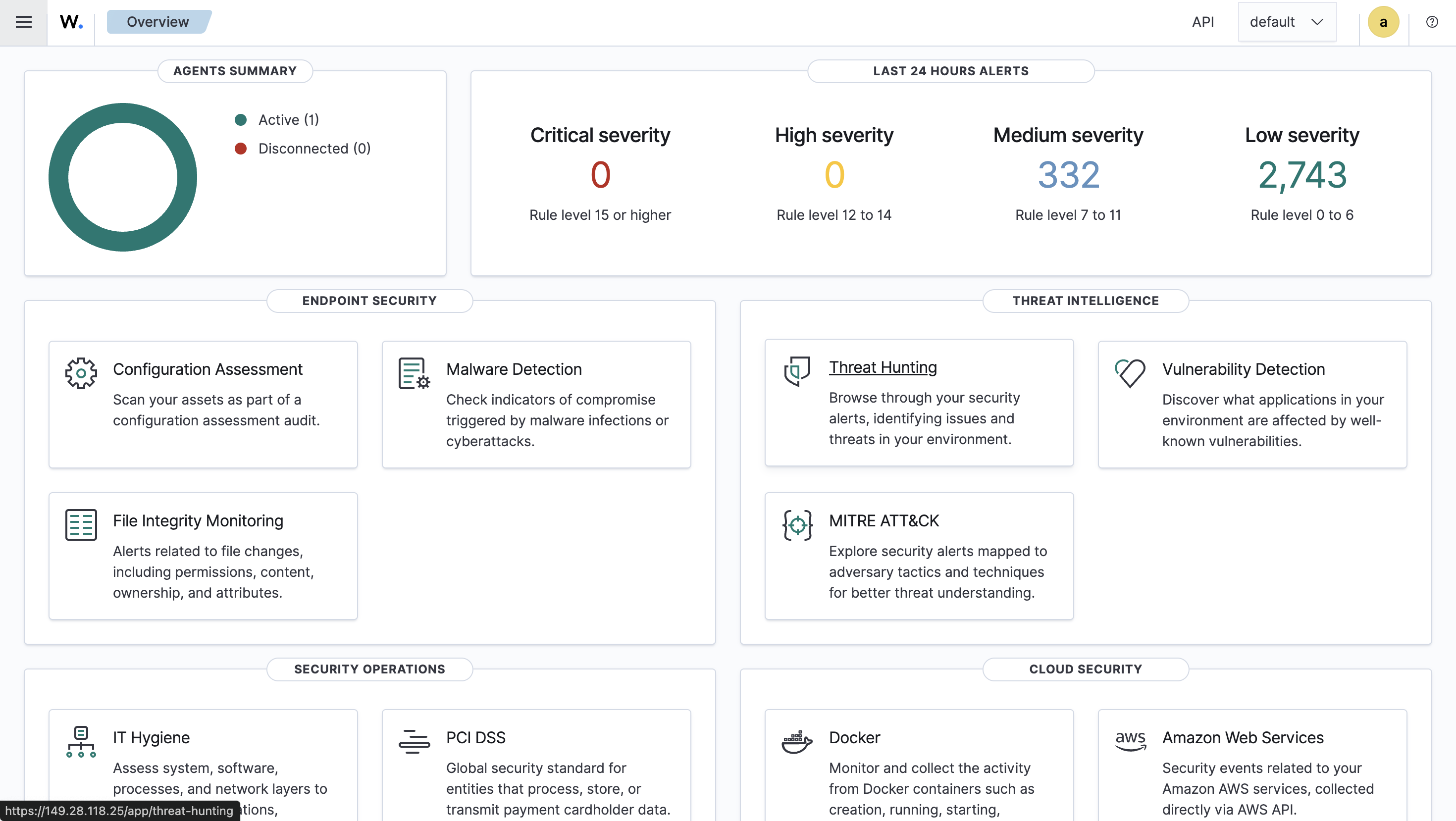 Wazuh Manager Dashboard