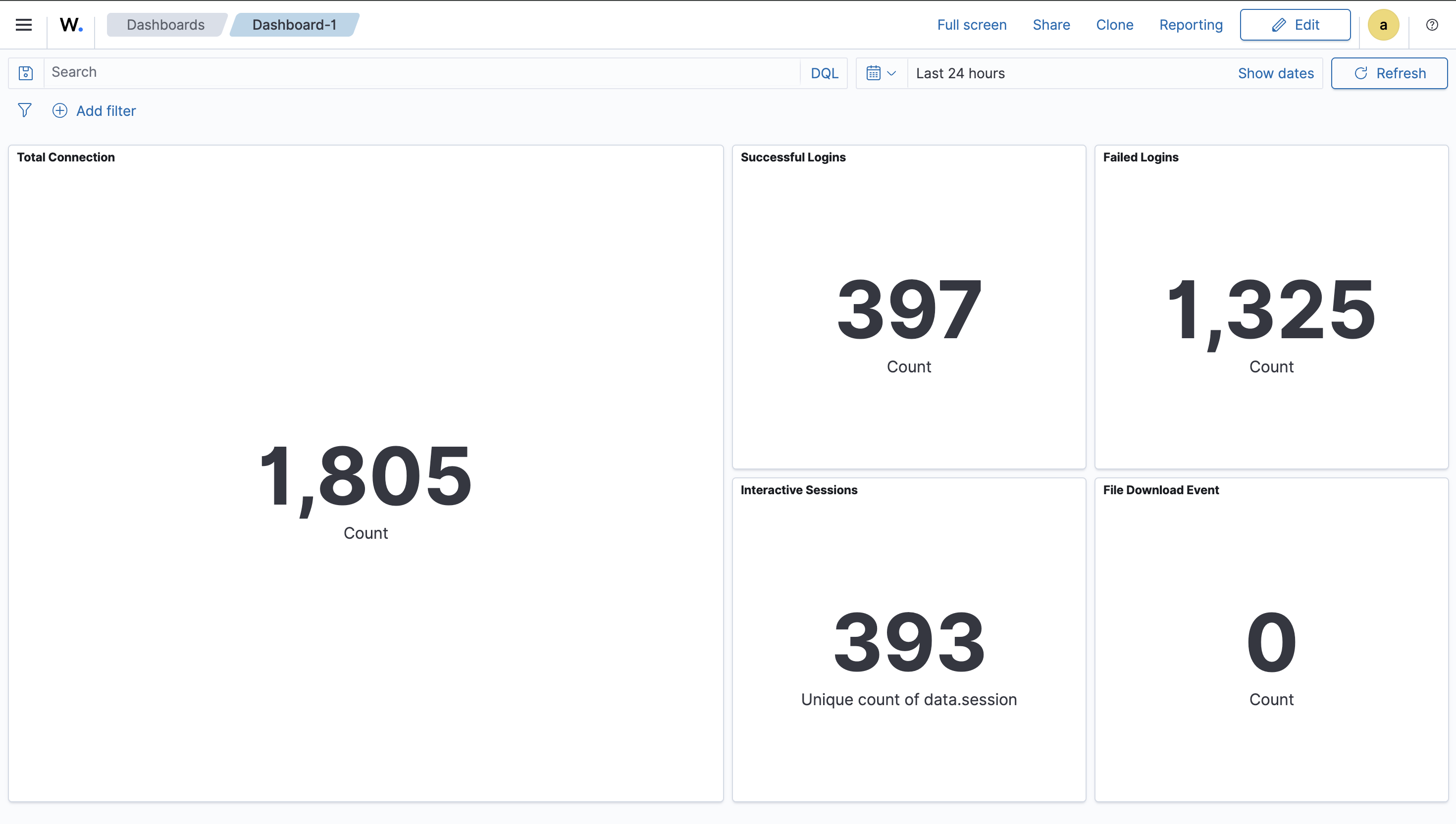 Wazuh Dashboard Day 1