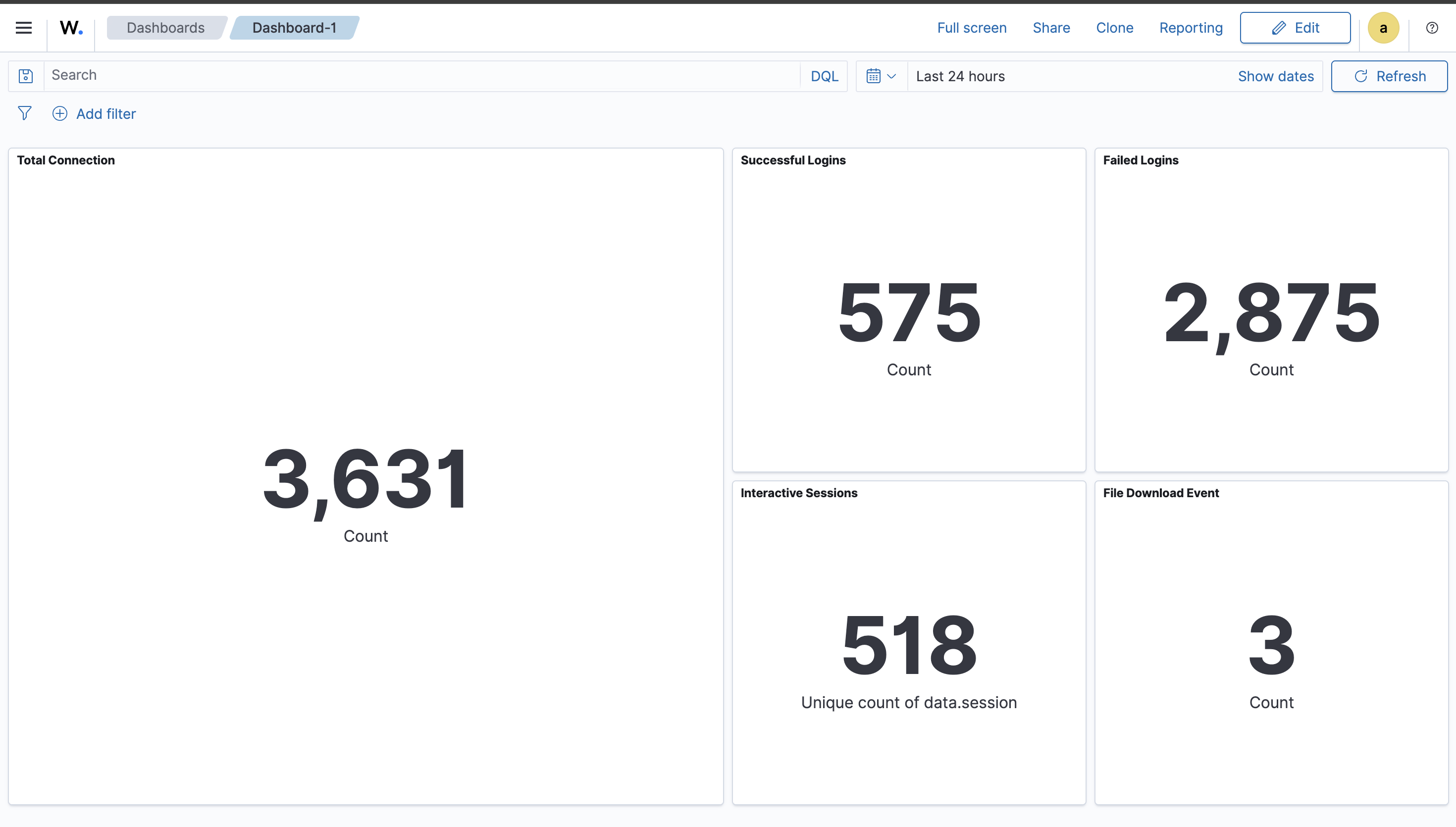 Wazuh Dashboard Day 2