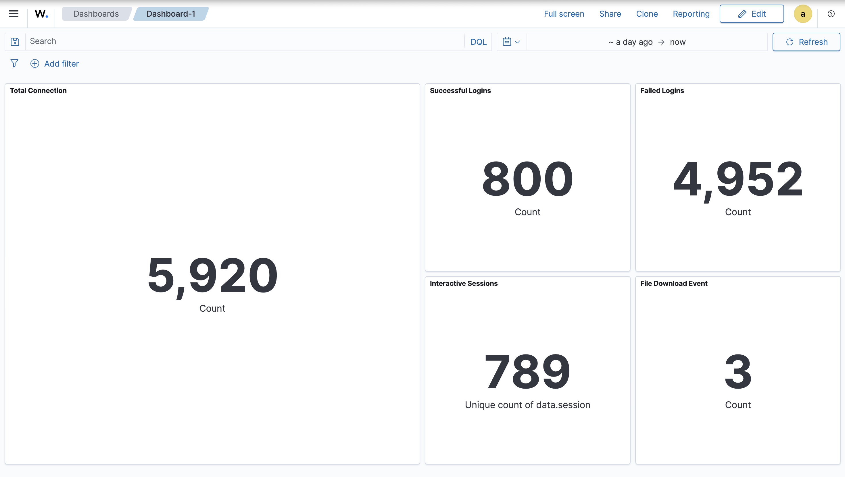 Wazuh Dashboard Day 3