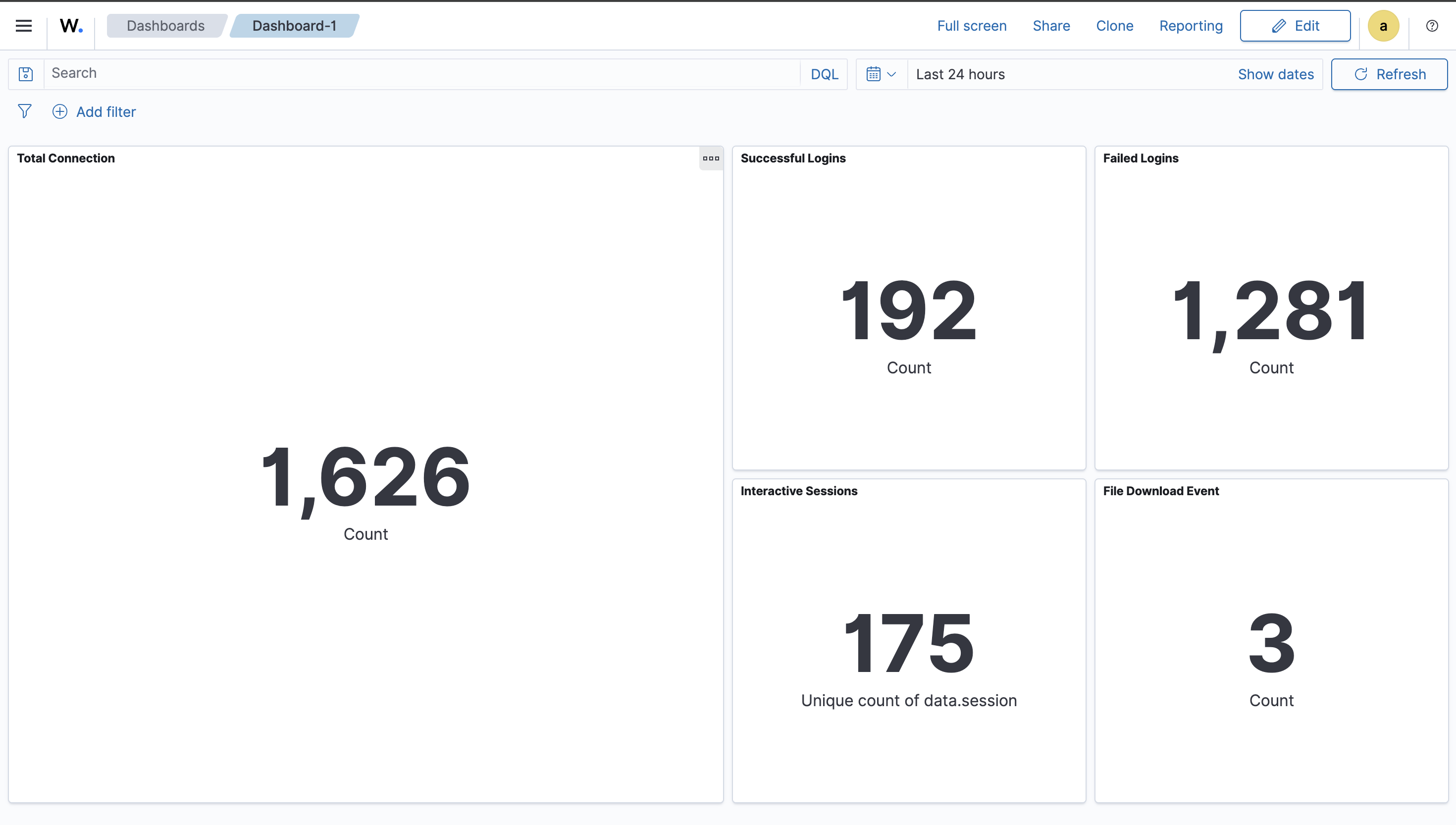 Wazuh Dashboard Day 4