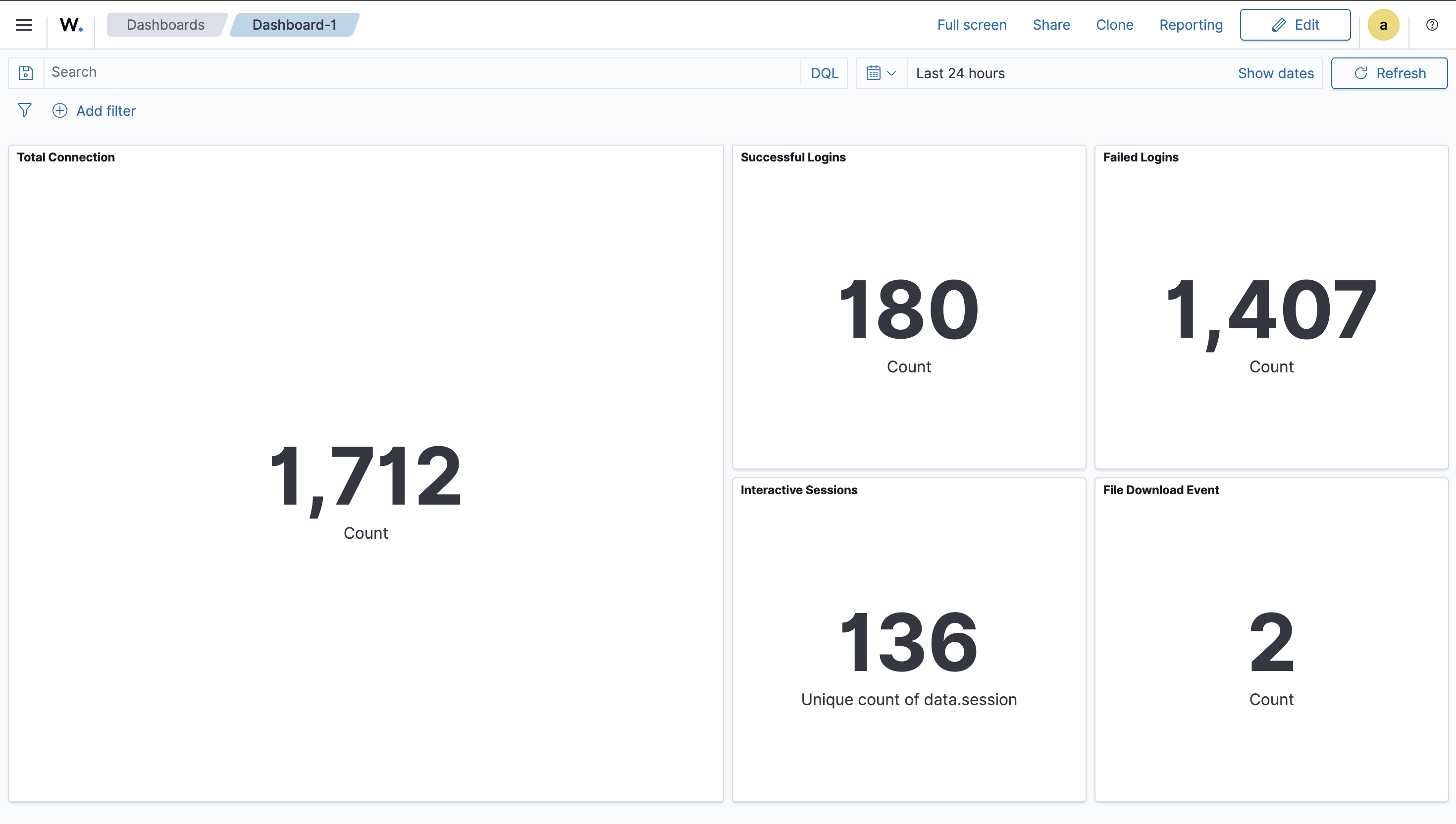 Wazuh Dashboard Day 5